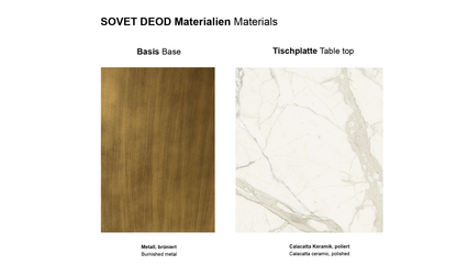 Sovet Deod Materialien

